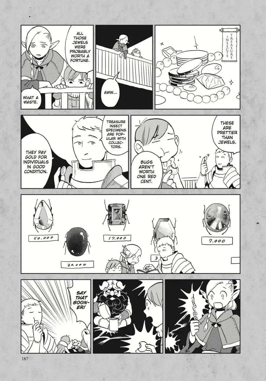 Read Delicious in Dungeon Manga Online