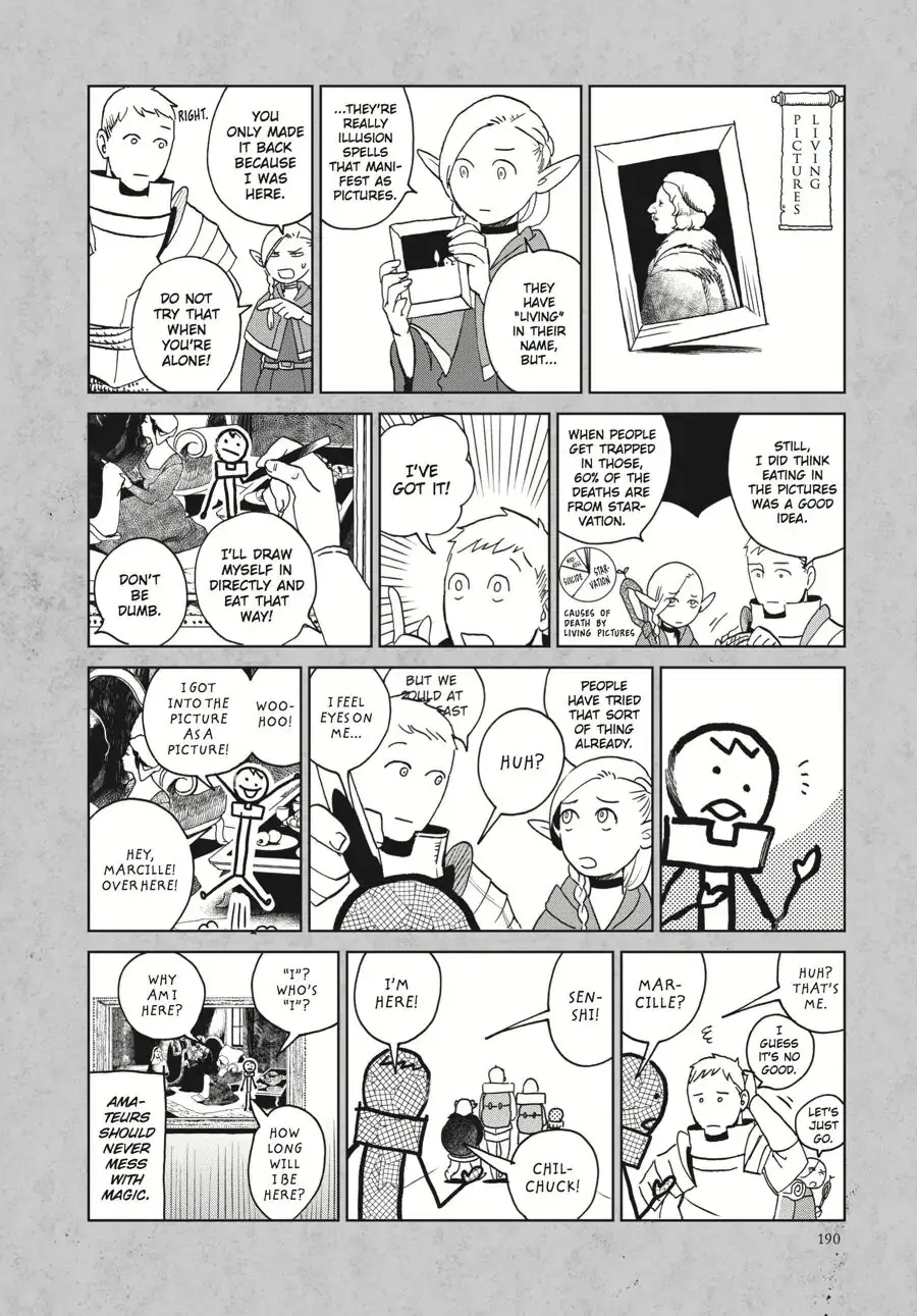 Read Delicious in Dungeon Manga Online