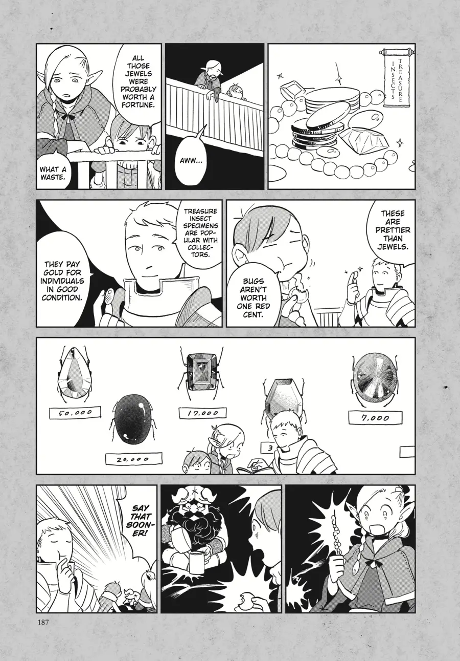 Read Delicious in Dungeon Manga Online