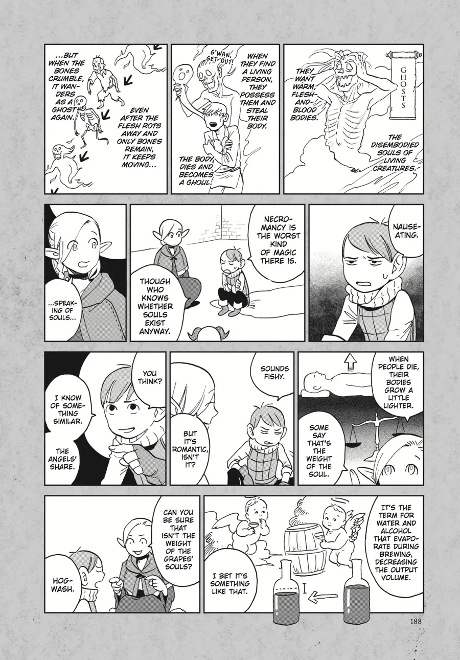 Read Delicious in Dungeon Manga Online