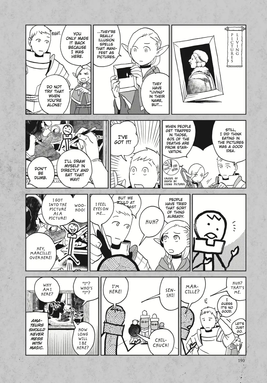 Read Delicious in Dungeon Manga Online