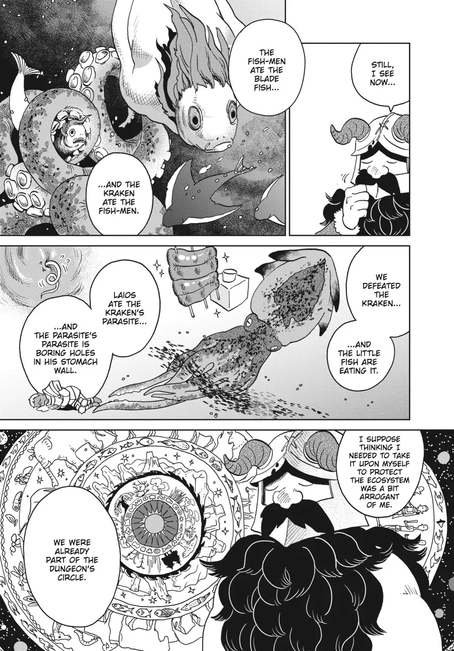 Read Delicious in Dungeon Manga Online