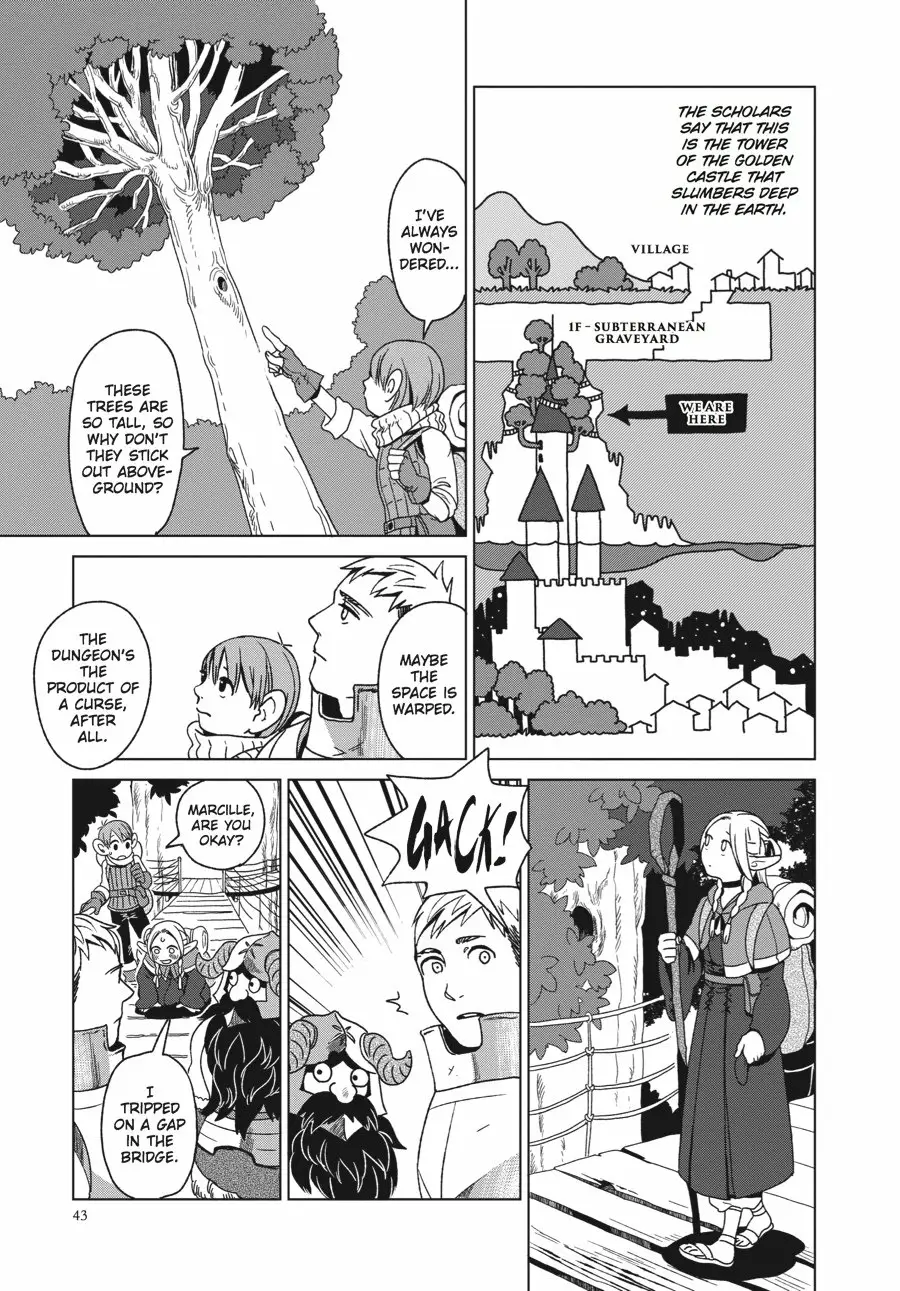 Read Delicious in Dungeon Manga Online