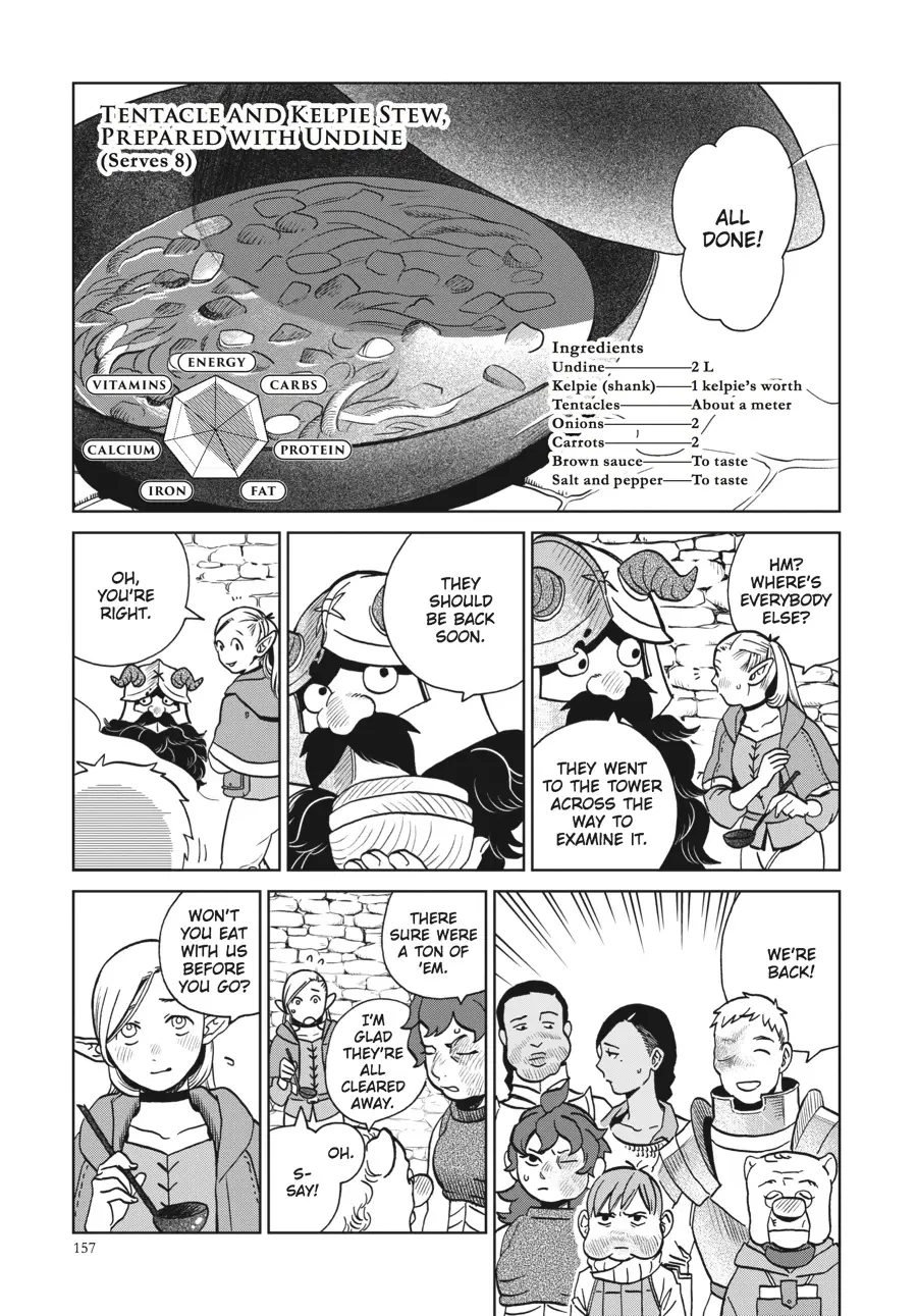 Read Delicious in Dungeon Manga Online