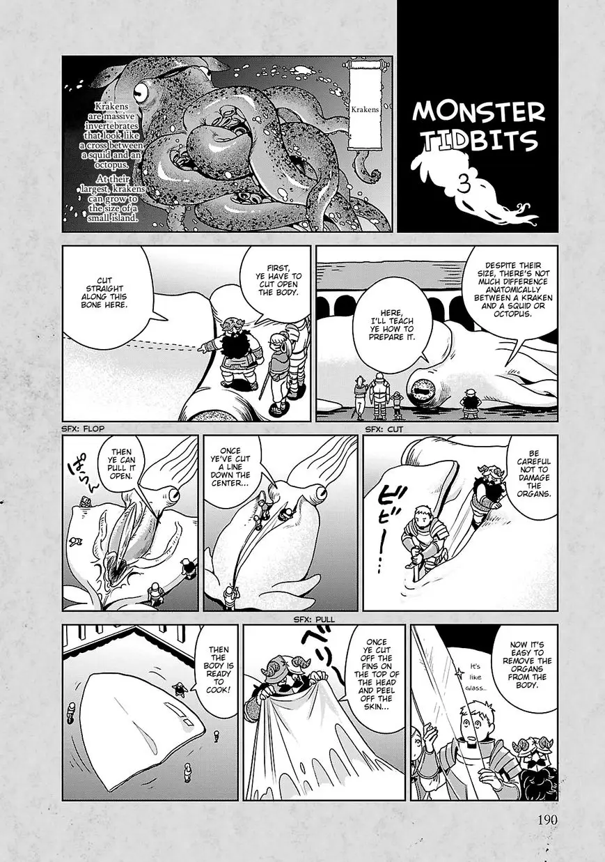 Read Delicious in Dungeon Manga Online