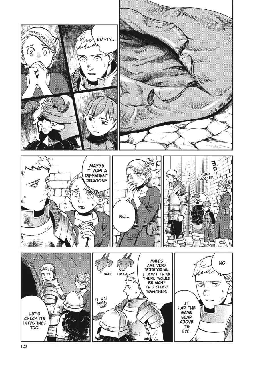 Read Delicious in Dungeon Manga Online