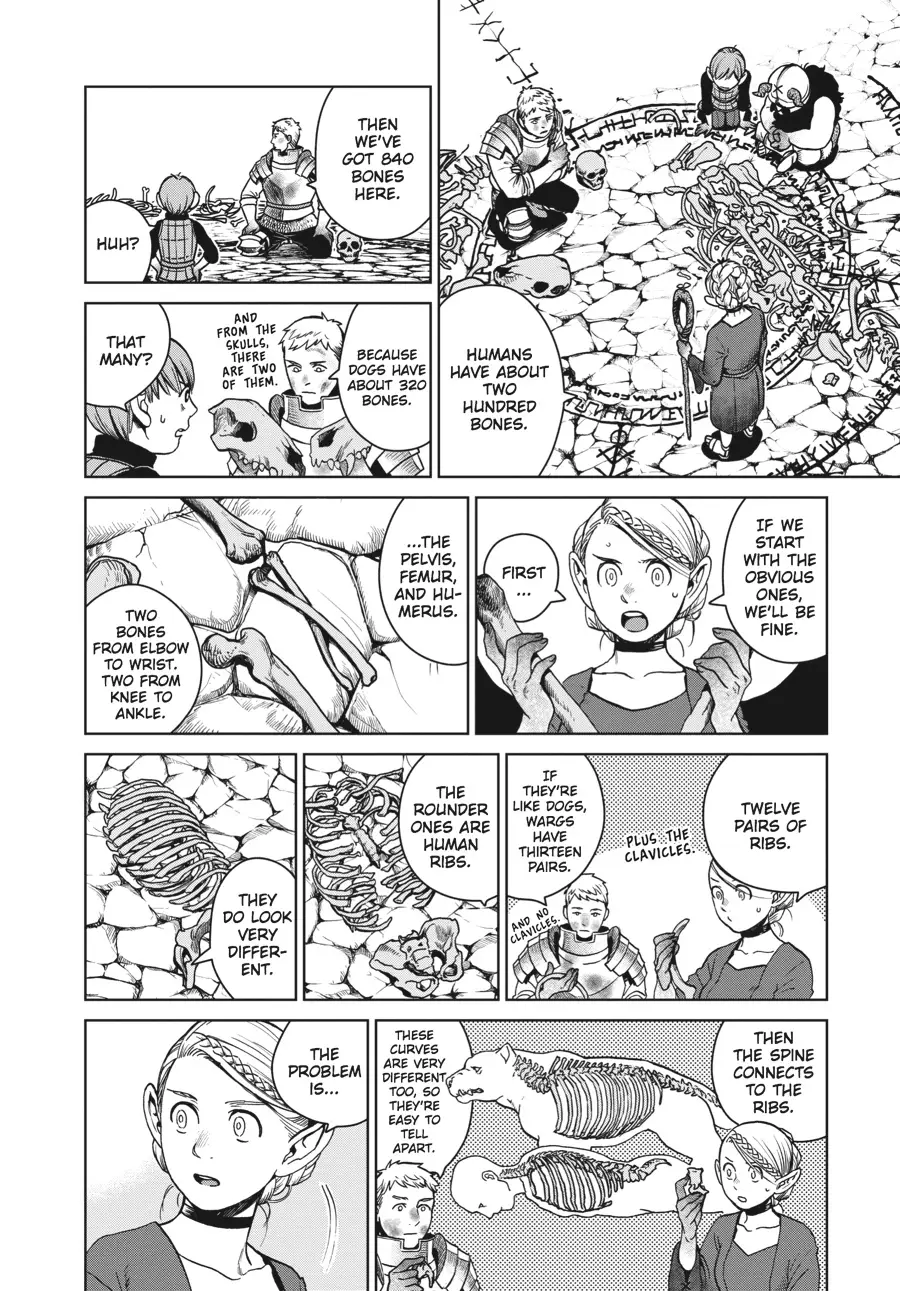 Read Delicious in Dungeon Manga Online
