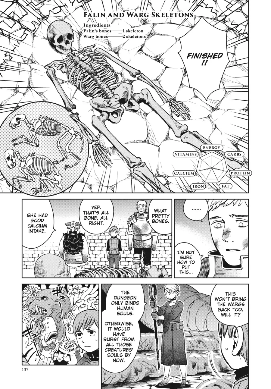 Read Delicious in Dungeon Manga Online