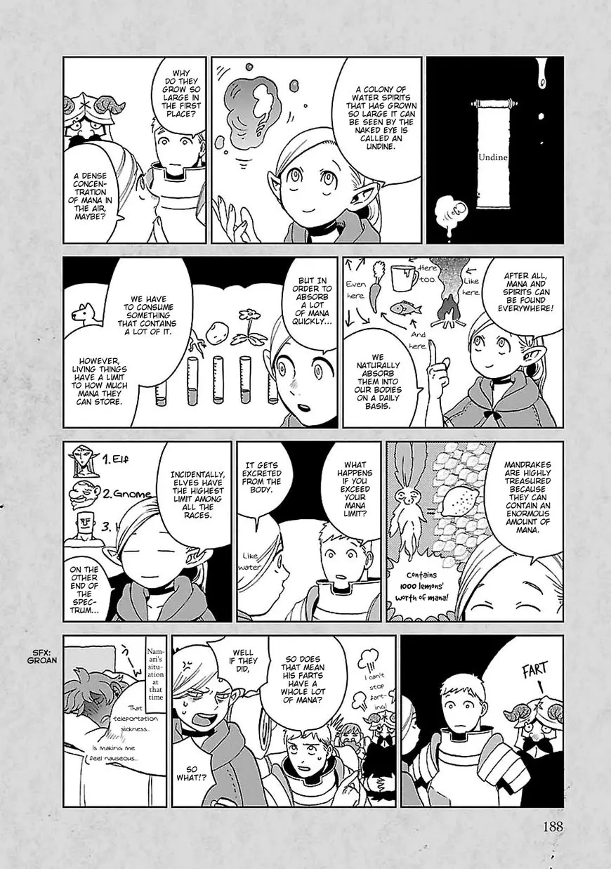 Read Delicious in Dungeon Manga Online