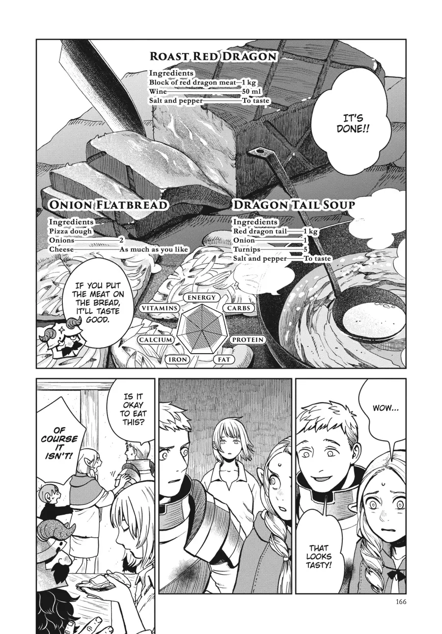 Read Delicious in Dungeon Manga Online