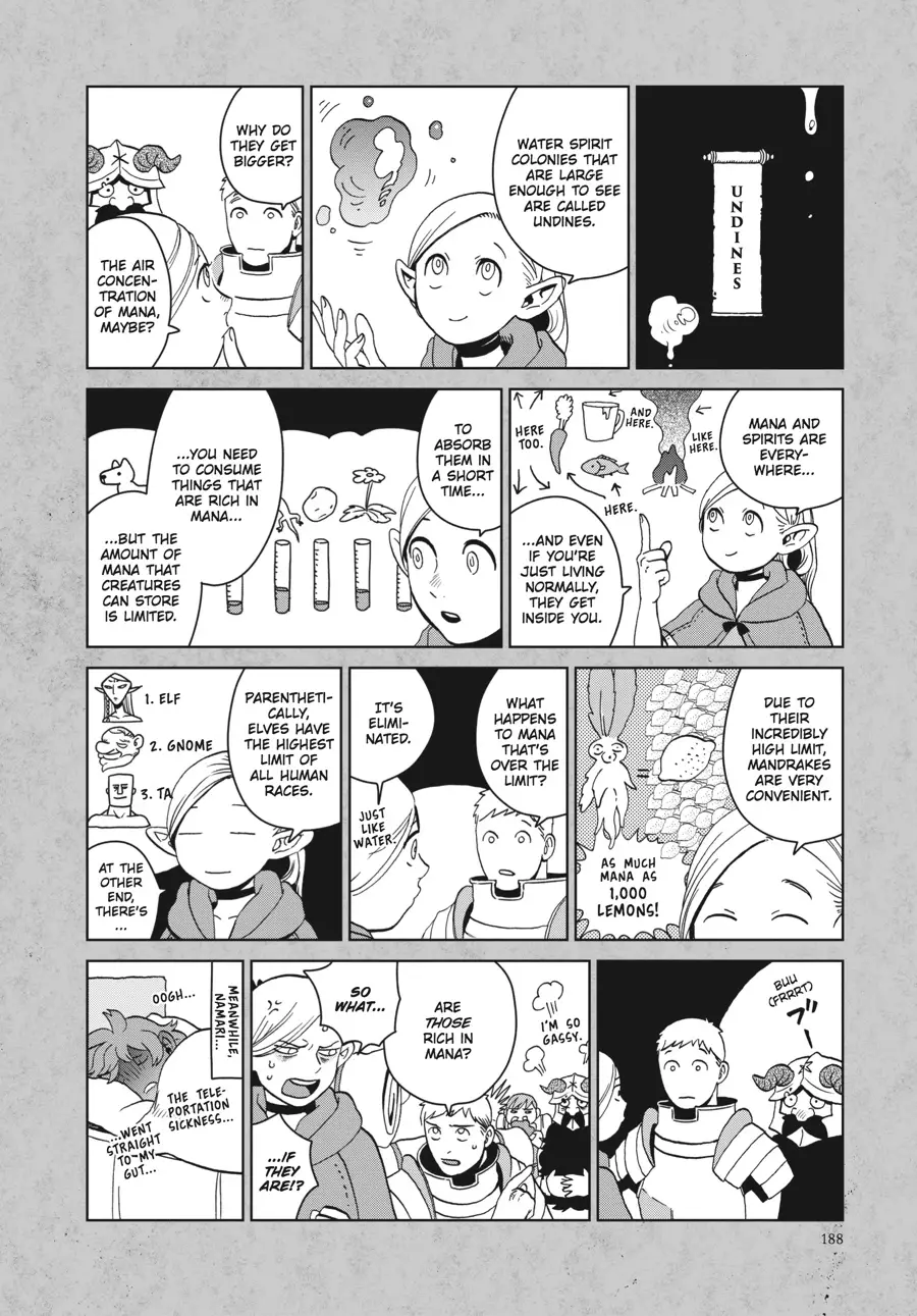 Read Delicious in Dungeon Manga Online