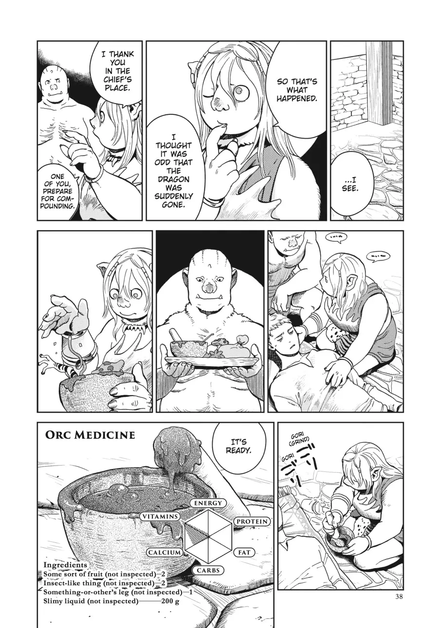 Read Delicious in Dungeon Manga Online