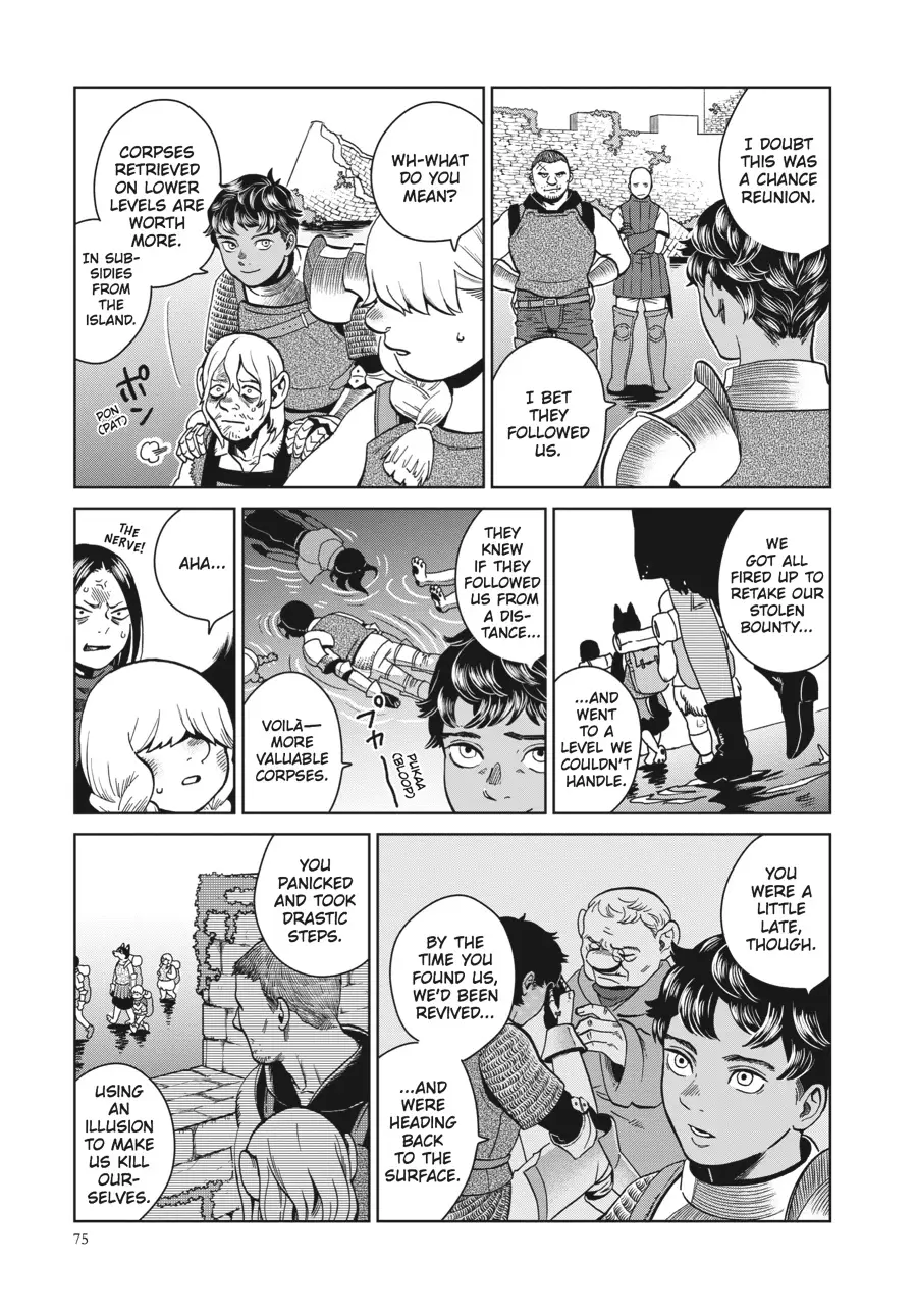 Read Delicious in Dungeon Manga Online