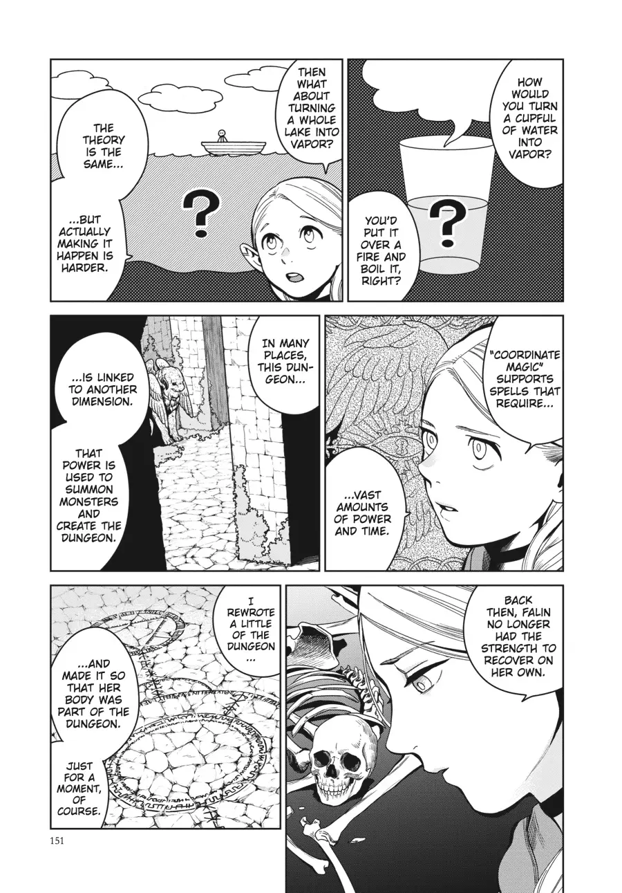 Read Delicious in Dungeon Manga Online