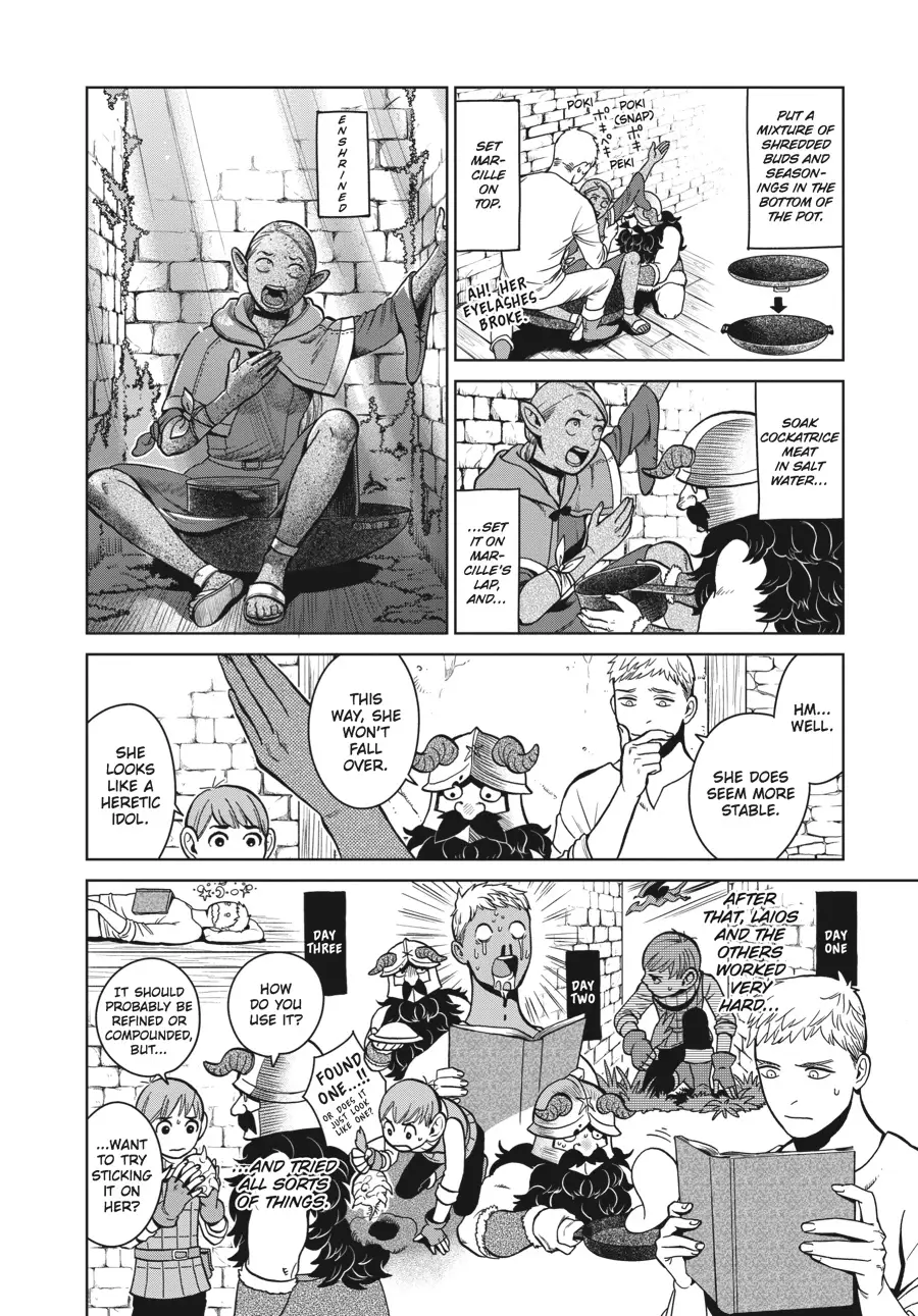 Read Delicious in Dungeon Manga Online
