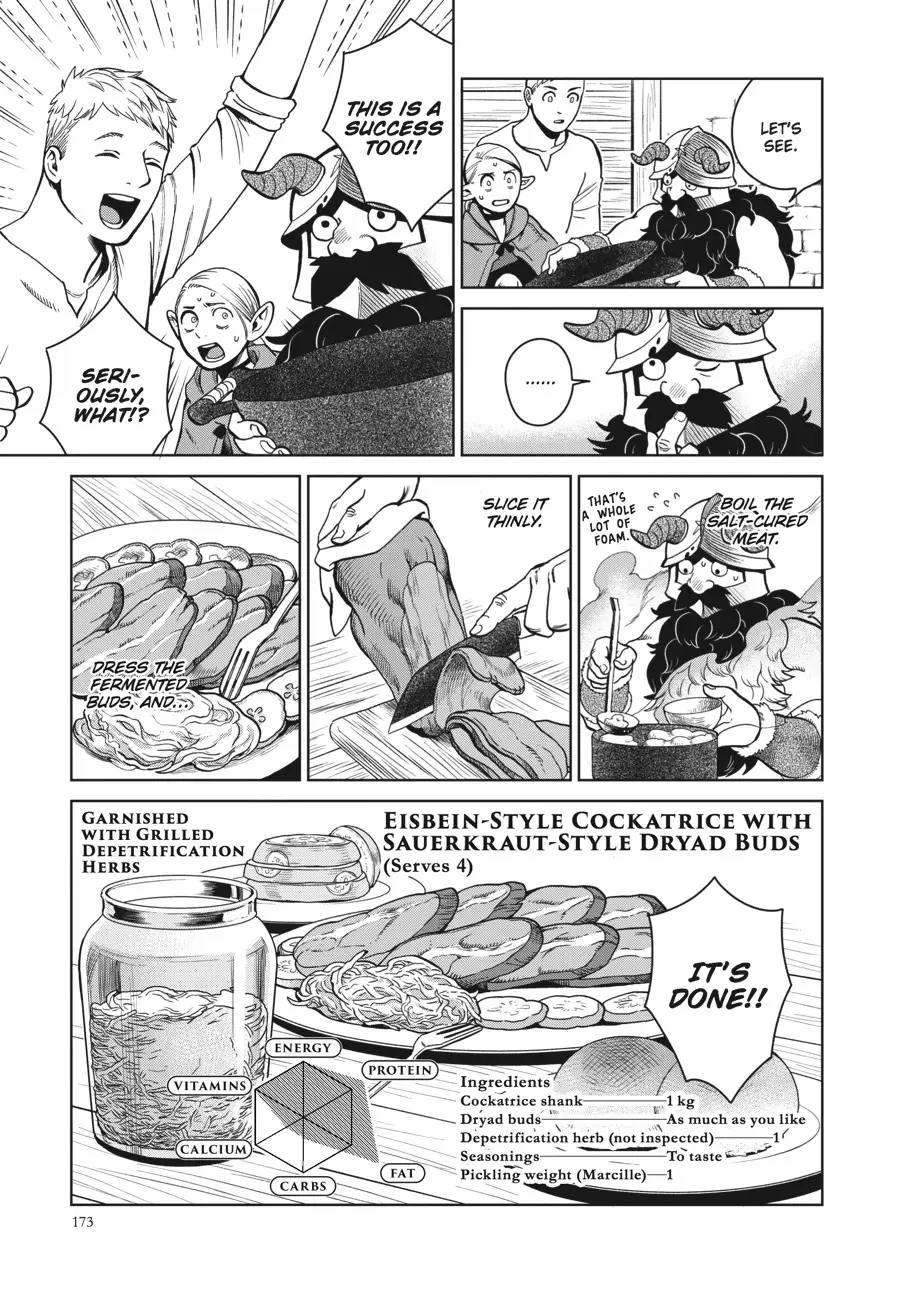 Read Delicious in Dungeon Manga Online