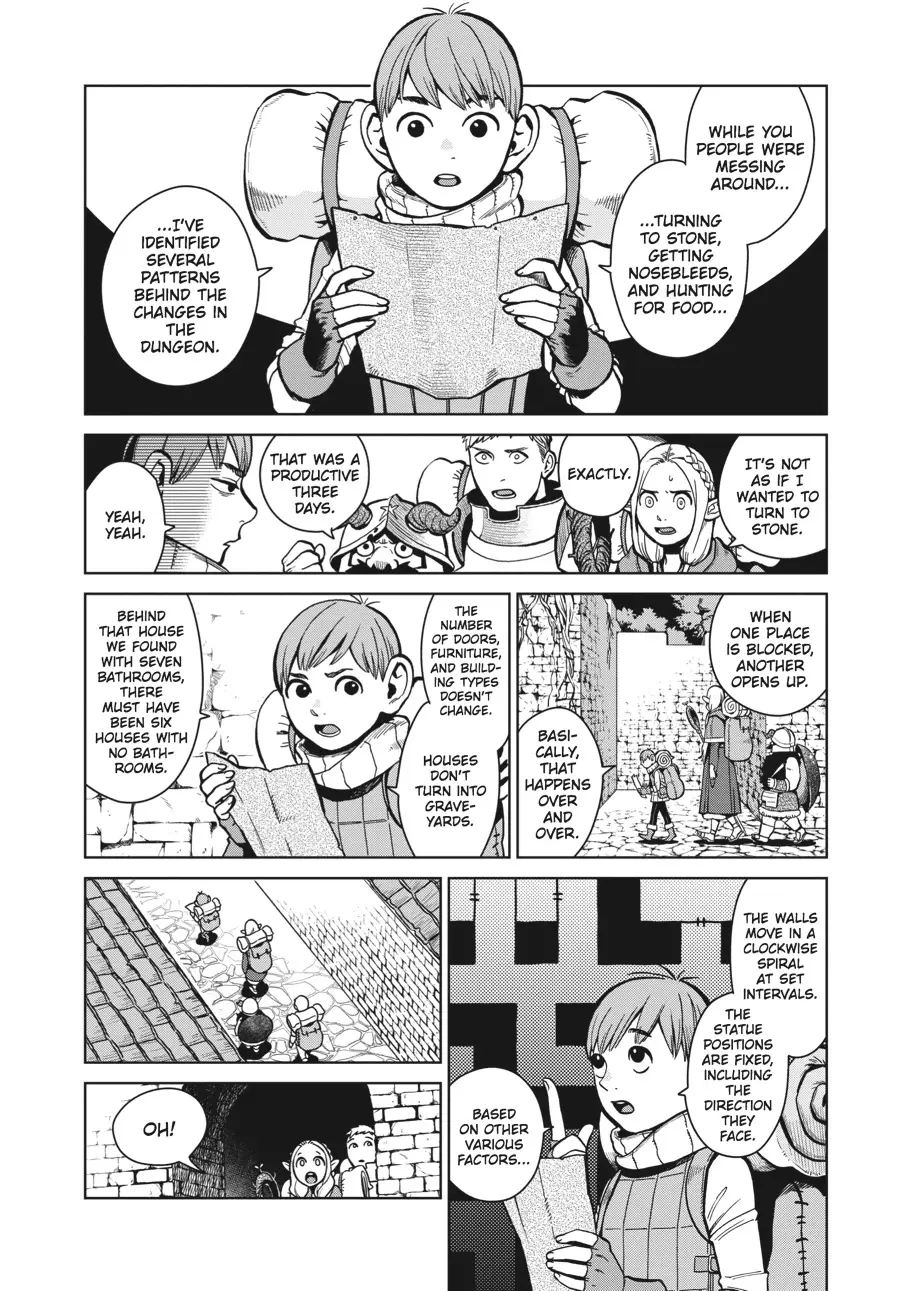 Read Delicious in Dungeon Manga Online