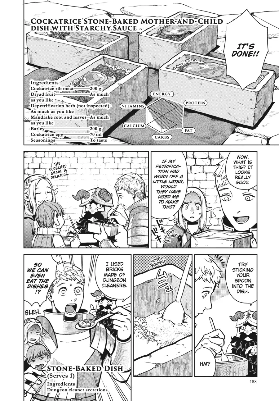 Read Delicious in Dungeon Manga Online