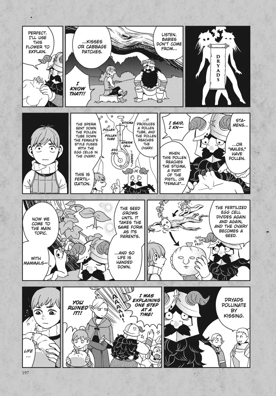 Read Delicious in Dungeon Manga Online