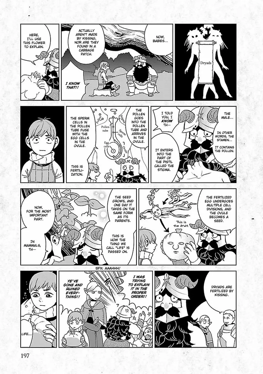 Read Delicious in Dungeon Manga Online