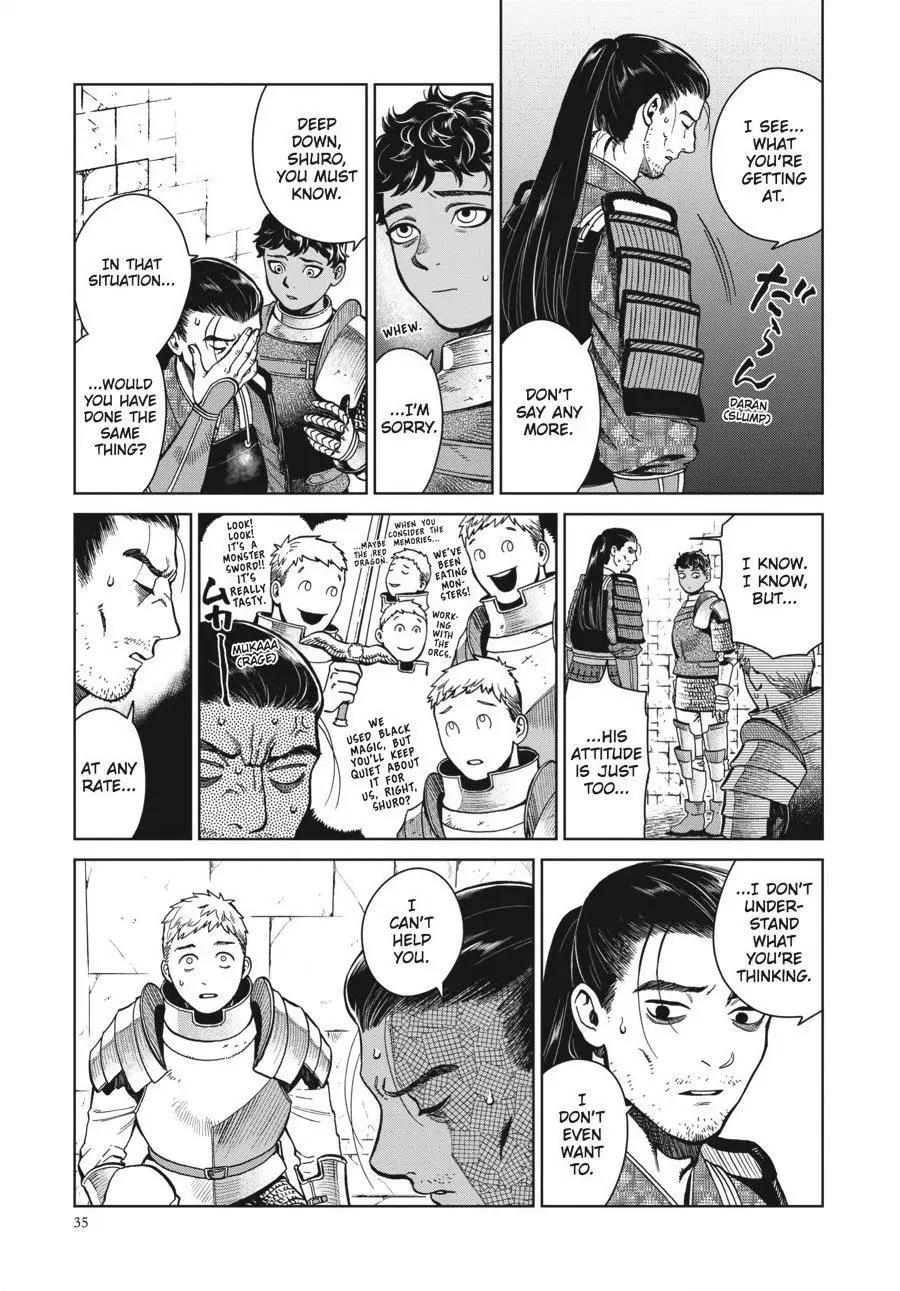 Read Delicious in Dungeon Manga Online