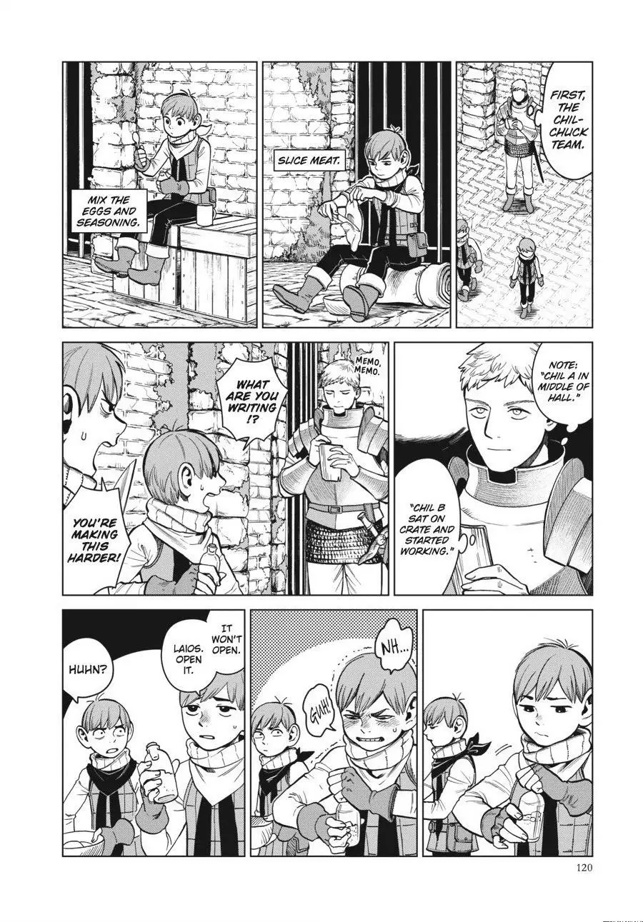 Read Delicious in Dungeon Manga Online