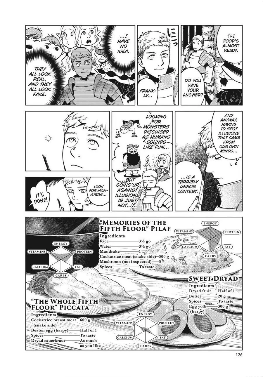 Read Delicious in Dungeon Manga Online