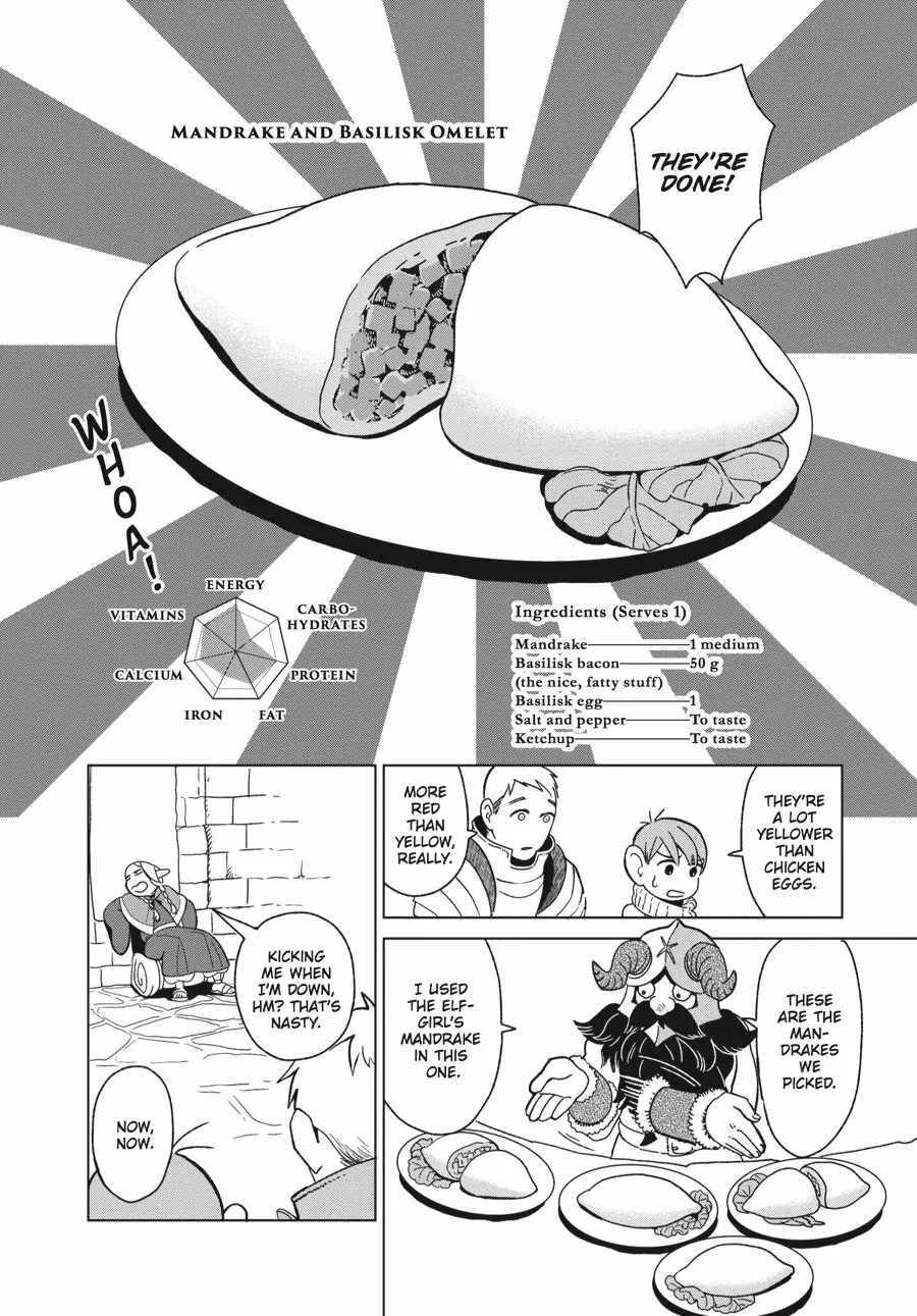 Read Delicious in Dungeon Manga Online