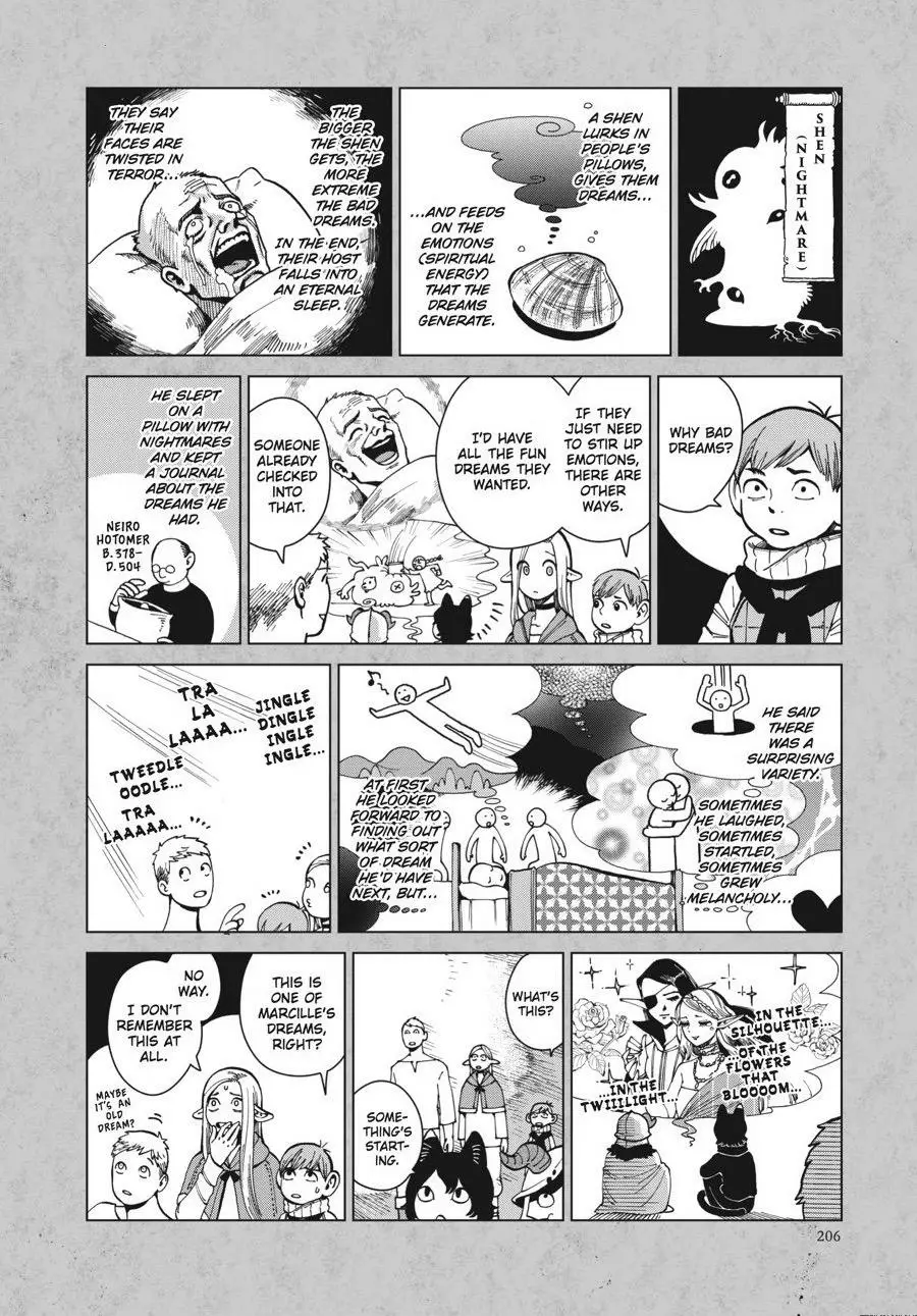 Read Delicious in Dungeon Manga Online