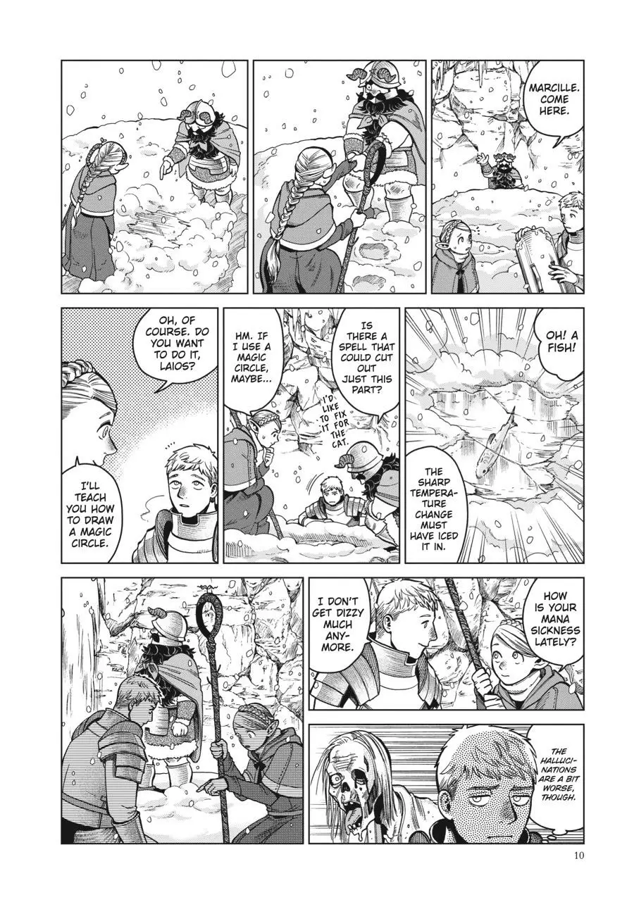 Read Delicious in Dungeon Manga Online