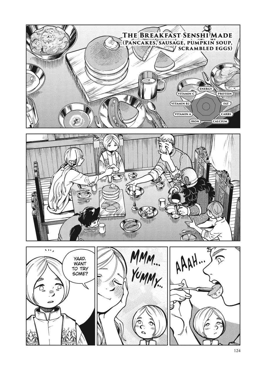 Read Delicious in Dungeon Manga Online