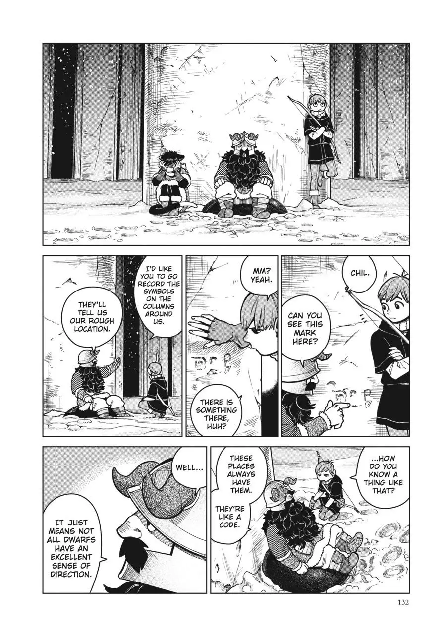 Read Delicious in Dungeon Manga Online