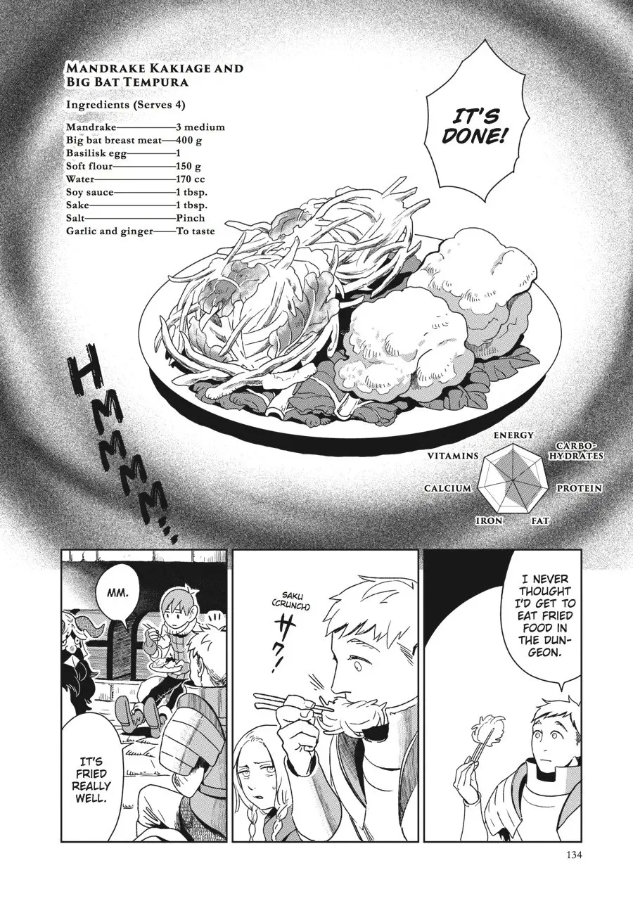 Read Delicious in Dungeon Manga Online
