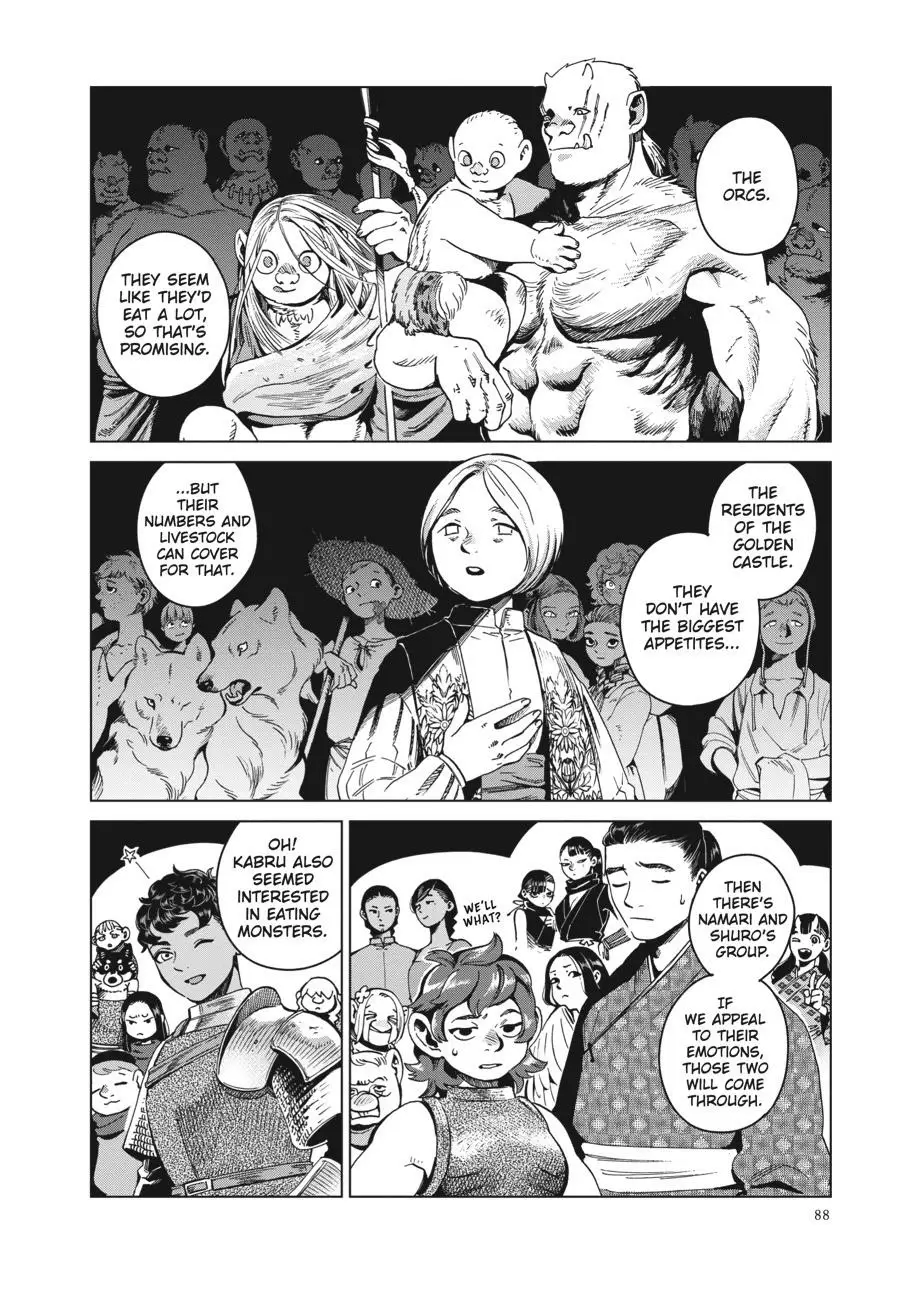 Read Delicious in Dungeon Manga Online