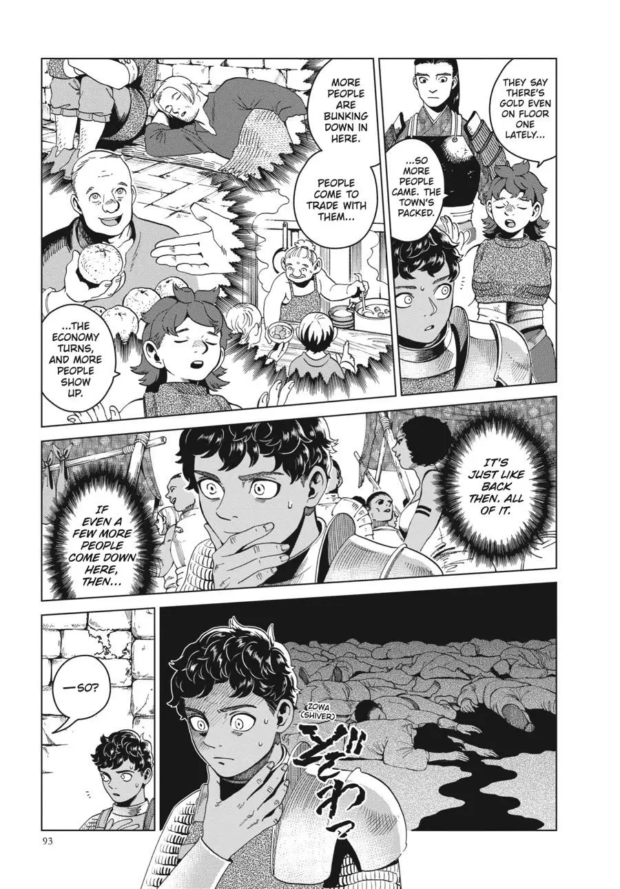 Read Delicious in Dungeon Manga Online