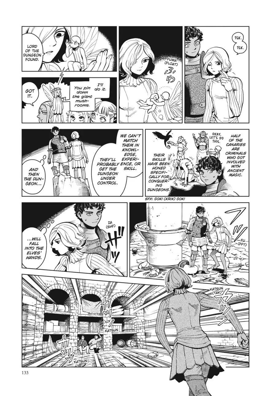 Read Delicious in Dungeon Manga Online