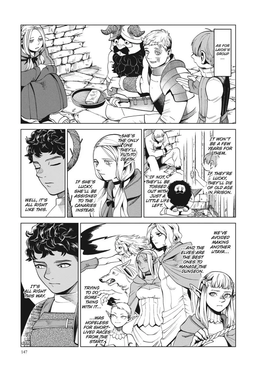 Read Delicious in Dungeon Manga Online