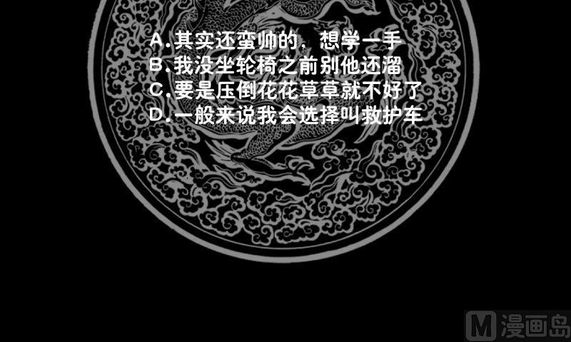 Read Dragon In My Body Manga Online