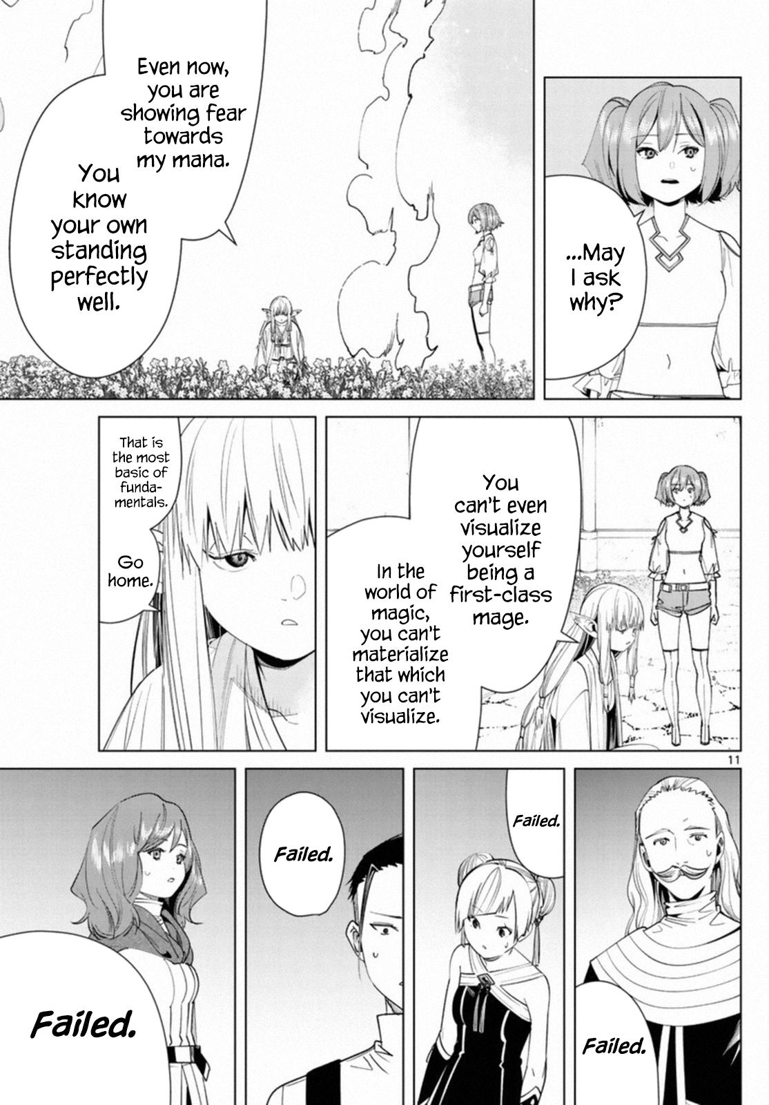 Read Frieren Beyond Journey's End Manga Online
