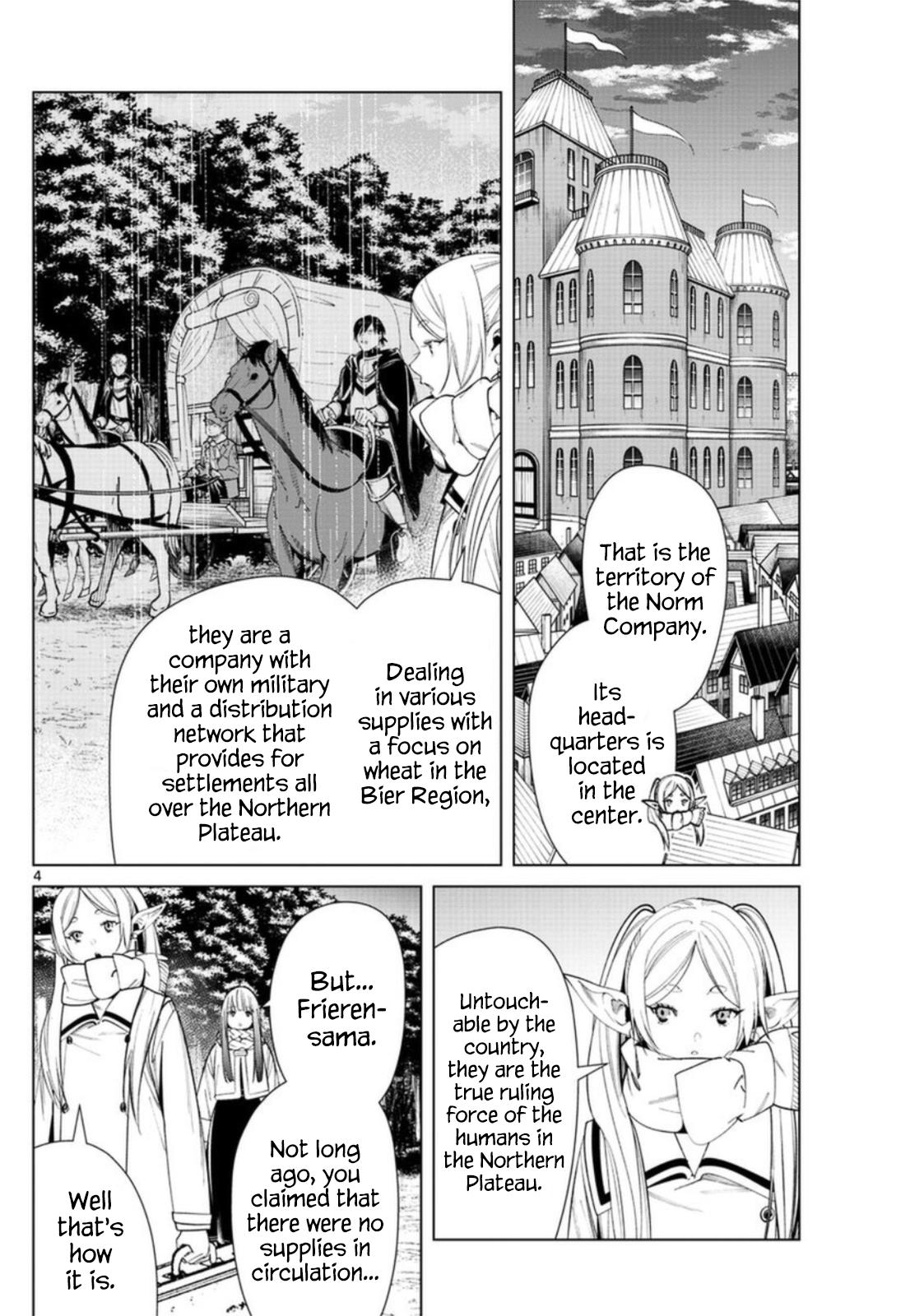 Read Frieren Beyond Journey's End Manga Online