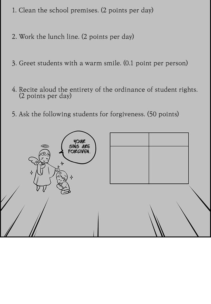 Read Get Schooled Manga Online