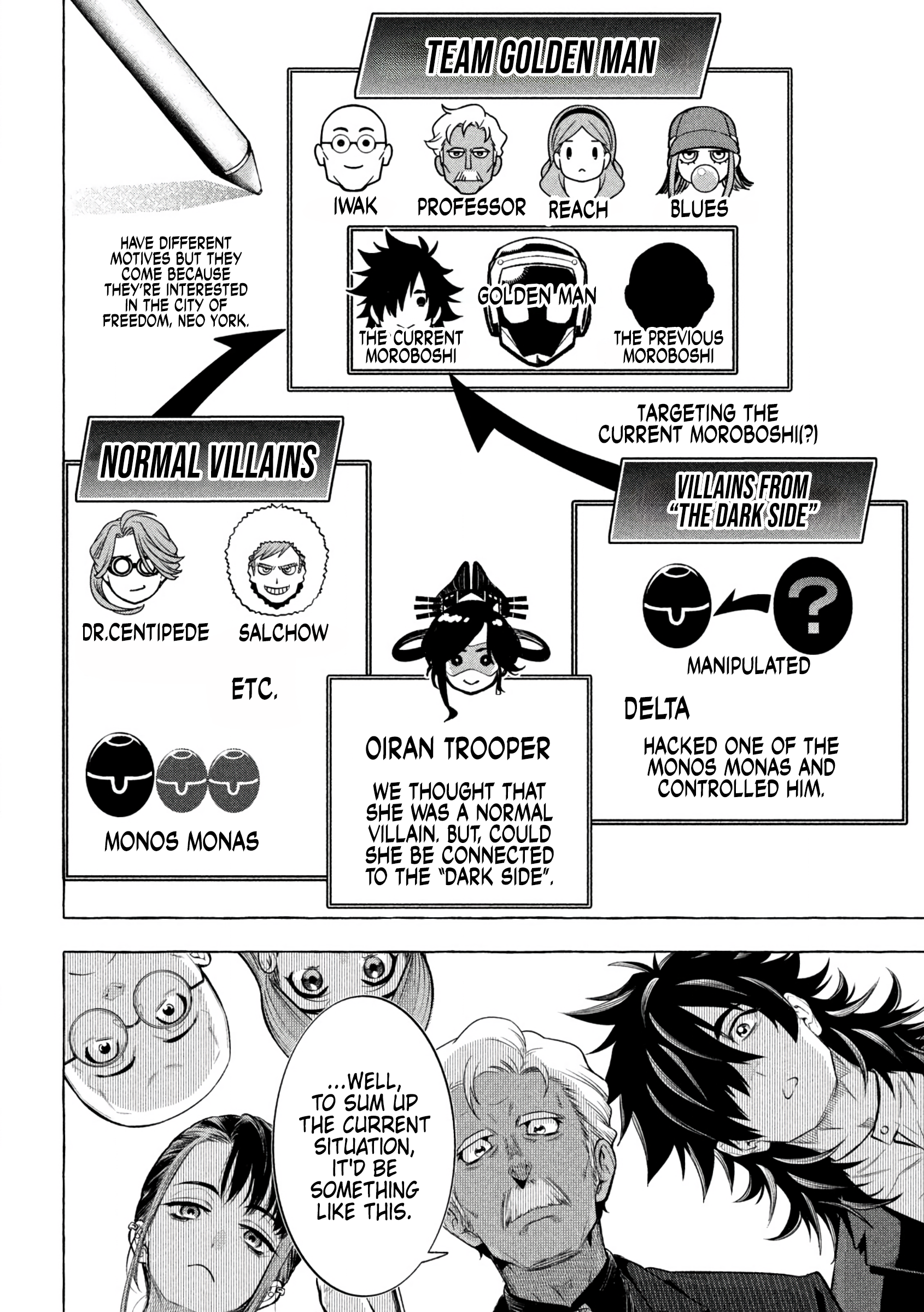 Read Golden Man Manga Online