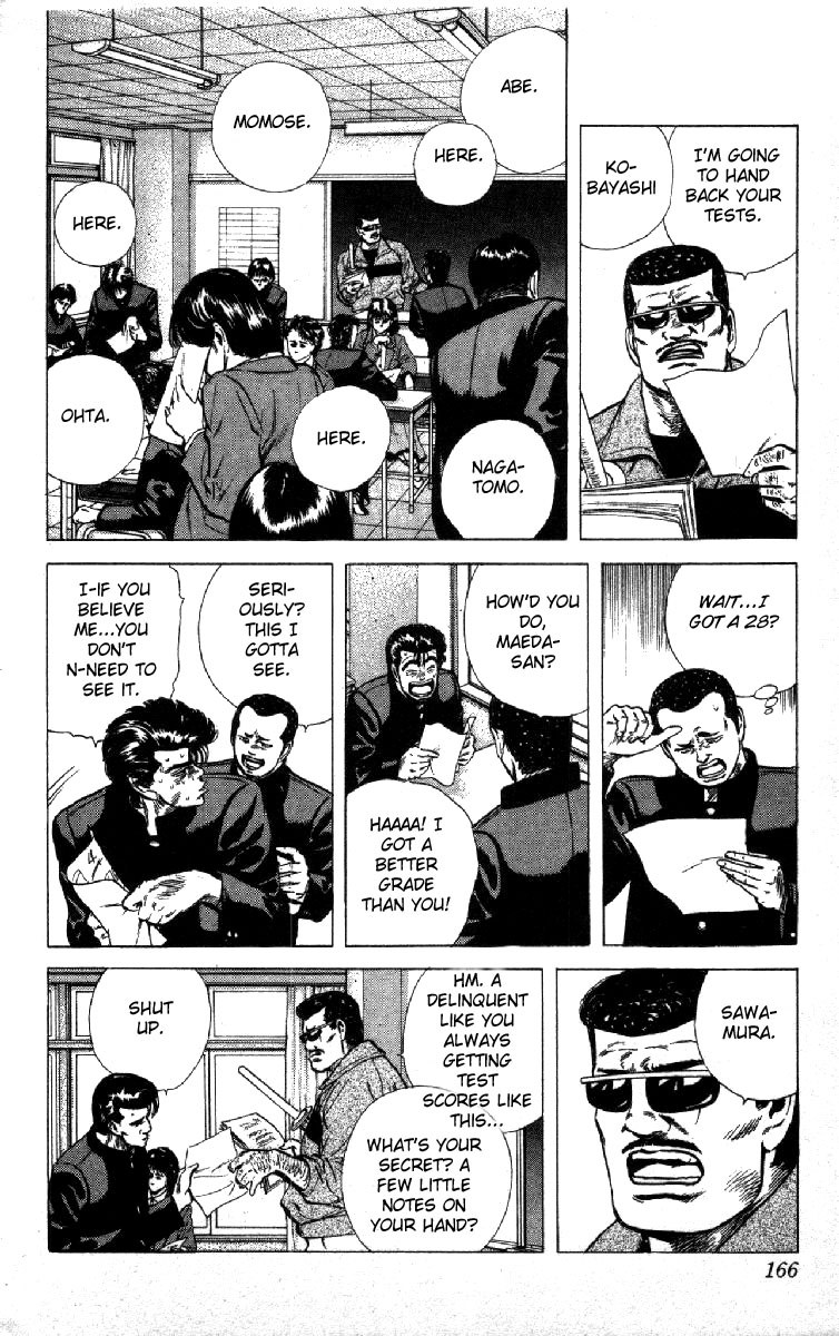 Read Good For Nothing Blues Manga Online