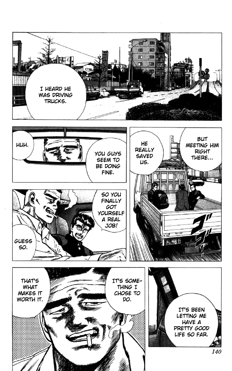 Read Good For Nothing Blues Manga Online