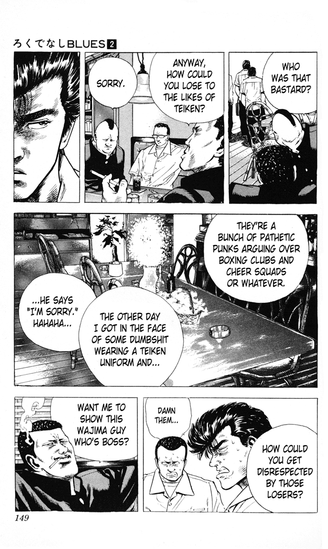 Read Good For Nothing Blues Manga Online