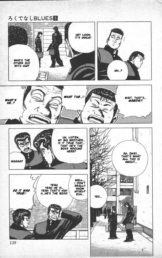 Read Good For Nothing Blues Manga Online