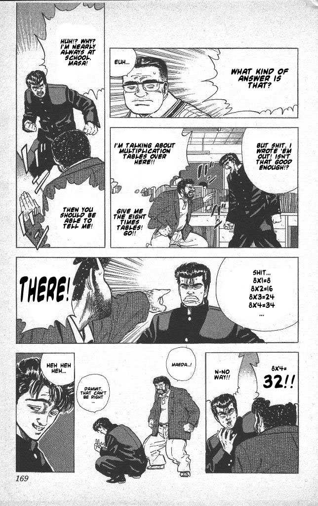 Read Good For Nothing Blues Manga Online