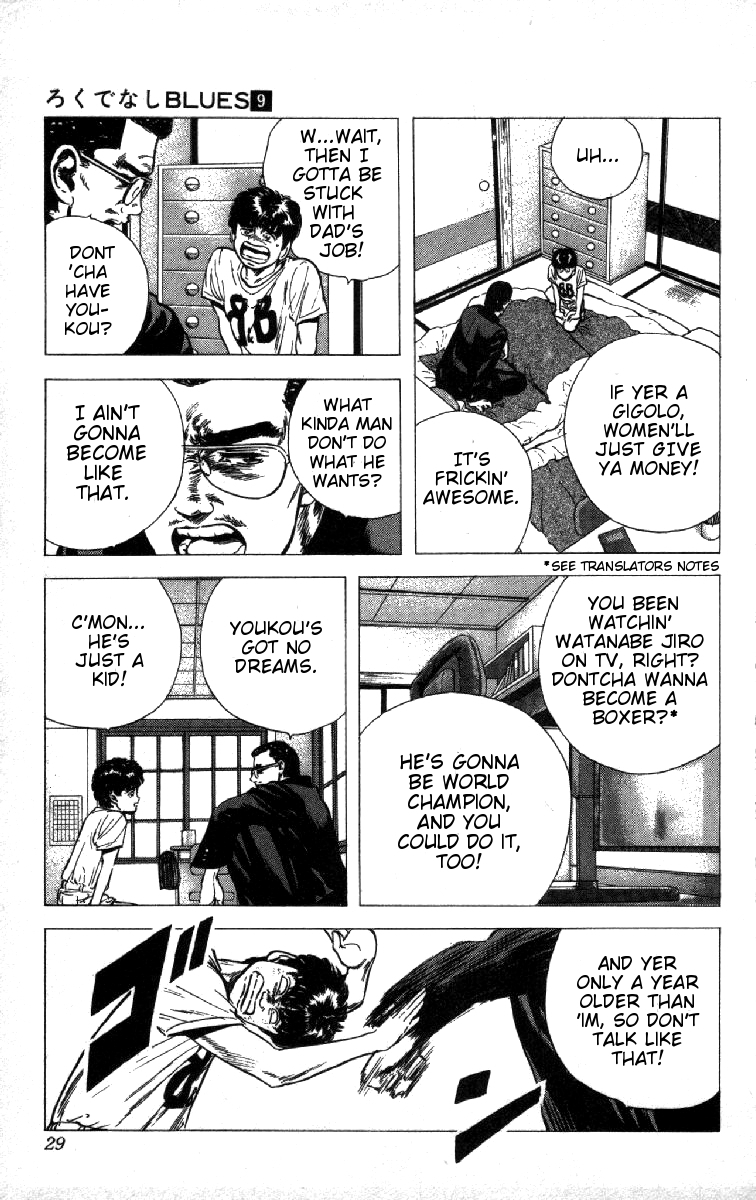 Read Good For Nothing Blues Manga Online