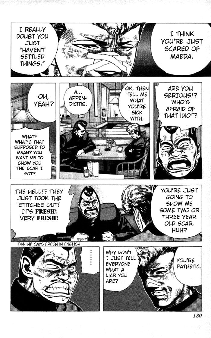 Read Good For Nothing Blues Manga Online