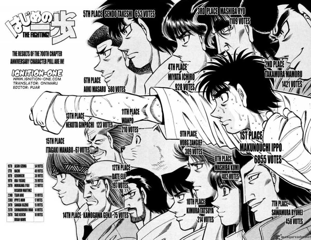 Read Hajime no Ippo Manga Online